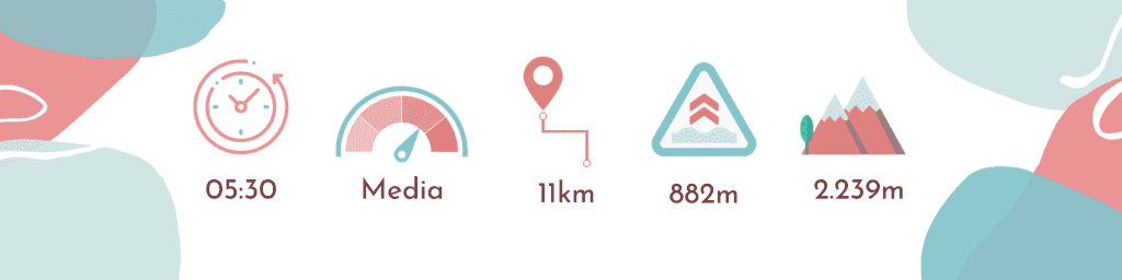 ruta ibones de bachimaña